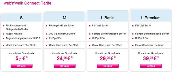 T-Mobile web'n'walk connect Tarife
