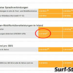Congstar versteckt die Angaben zur volumenbasierten Abrechnung in der Preisliste, bietet aber auch zahlreiche gute Surf-Flats an die jeder Kunde buchen kann
